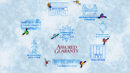 Assured Guaranty (2024)